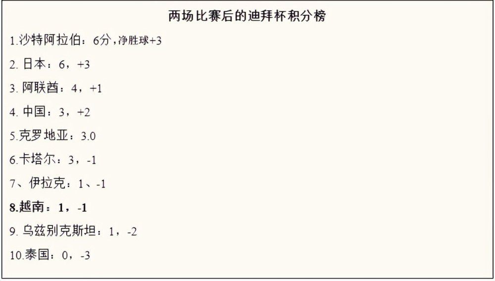 叶辰稍一用力，拽了她一把，随后硬是拽着她往外走，口中淡然道：道歉不是我的风格，跑路更不是，区区一个港岛四小龙，还不够我叶辰塞牙缝的，要是四小龙全在这儿，我炒吧炒吧还能当盘菜。